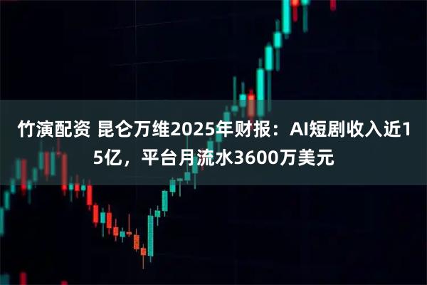 竹演配资 昆仑万维2025年财报：AI短剧收入近15亿，平台月流水3600万美元